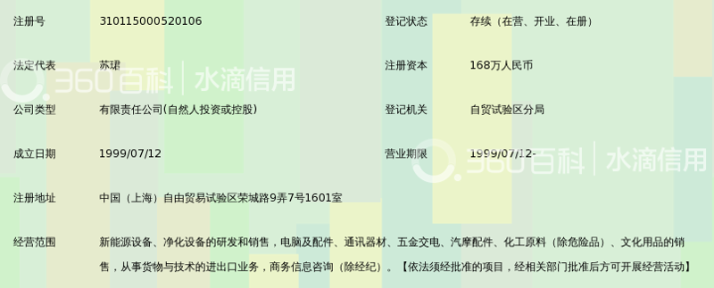 海口商贸公司的行业动态